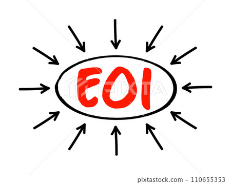 EOI - Expression of Interest is an informal declaration that a buyer would like to purchase a business, acronym concept with arrows EOI - Expression of Interest is an informal declaration that a buyer would like to purchase a business, acronym concept with arrows 110655353