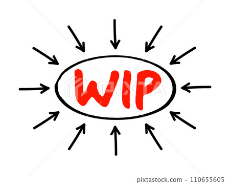 WIP - Work In Progress an unfinished project that is still being added to or developed, acronym concept with arrows 110655605