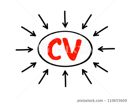 CV - Curriculum Vitae is a short written summary of a person's career, qualifications, and education, acronym text concept with arrows CV - Curriculum Vitae is a short written summary of a person's career, qualifications, and education, acronym text concept with arrows 110655609