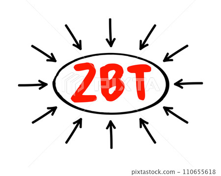 ZBT - Zero-Based Thinking acronym text with arrows, business concept background 110655618