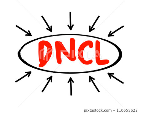 DNCL - Do Not Call List is a list of phone numbers that telemarketers are prohibited from calling in most circumstances, acronym concept with arrows 110655622