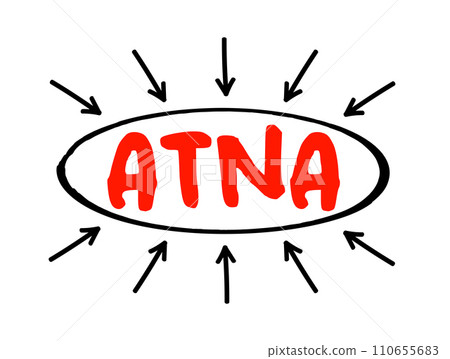 ATNA All Talk No Action - saying that one will do something but then not doing it, acronym concept with arrows ATNA All Talk No Action - saying that one will do something but then not doing it, acronym concept with arrows 110655683