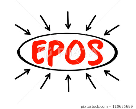 EPOS - Electronic Point of Sales is an electronic way to let customers pay for goods or services, acronym business concept with arrows EPOS - Electronic Point of Sales is an electronic way to let customers pay for goods or services, acronym business concept with arrows 110655699