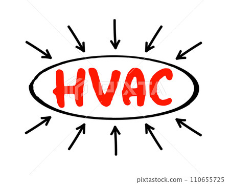 HVAC - Heating, Ventilation, and Air Conditioning acronym text with arrows, concept background HVAC - Heating, Ventilation, and Air Conditioning acronym text with arrows, concept background 110655725