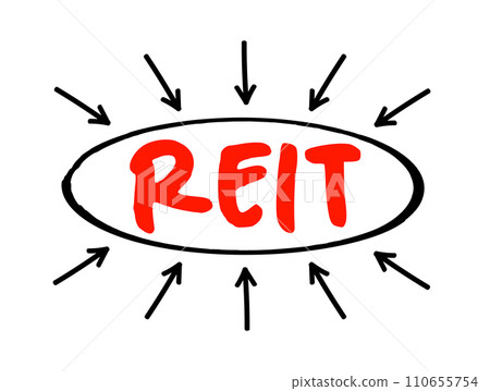 REIT - Real Estate Investment Trust is a company that owns, and in most cases operates, income-producing real estate, acronym business concept with arrows 110655754