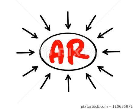 AR Augmented Reality - interactive experience of a real-world environment where the objects that reside in the real world are enhanced by computer-generated information, acronym concept background 110655971