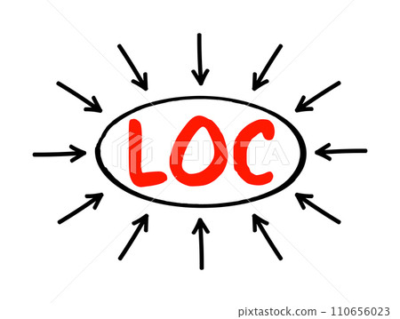 LOC - Line of Credit is a credit facility extended by a bank or other financial institution to a government, business or individual customer, acronym concept with arrows 110656023