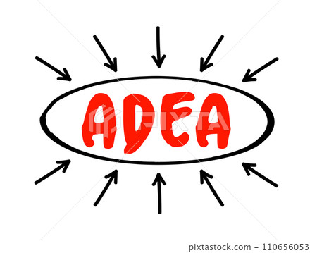 ADEA - Age Discrimination in Employment Act acronym text with arrows, concept background ADEA - Age Discrimination in Employment Act acronym text with arrows, concept background 110656053