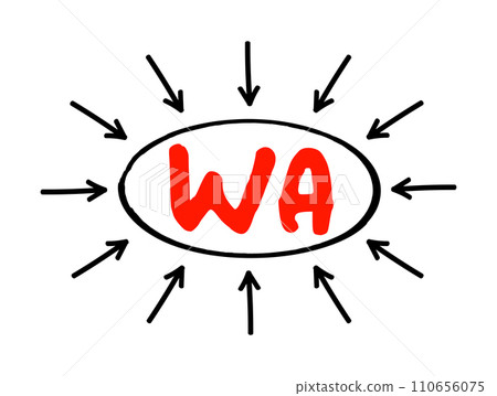 WA - With Average is an ocean marine policy provision that covers partial loss of below deck cargo on the same basis as a total loss, acronym text with arrows 110656075