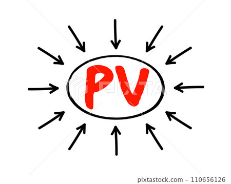 PV - Present Value is the value of an expected income stream determined as of the date of valuation, acronym text concept with arrows PV - Present Value is the value of an expected income stream determined as of the date of valuation, acronym text concept with arrows 110656126