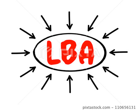 LBA - Logical Block Addressing is a common scheme used for specifying the location of blocks of data stored on computer storage devices, acronym text with arrows 110656131