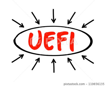 UEFI Unified Extensible Firmware Interface - publicly available specification that defines a software interface between an operating system and platform firmware, acronym text with arrows UEFI Unified Extensible Firmware Interface - publicly available specification that defines a software interface between an operating system and platform firmware, acronym text with arrows 110656135