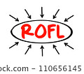 ROFL - Return on Financial Leverage acronym text with arrows, business concept background 110656145