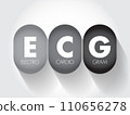 ECG Electrocardiogram - simplest and fastest tests used to evaluate the heart, acronym text concept background 110656278
