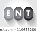 ENT - Ear Nose and Throat acronym, health concept background 110656280