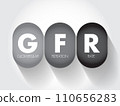 GFR Glomerular Filtration Rate - blood test that checks how well your kidneys are working, acronym text concept background 110656283