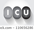 ICU Intensive Care Unit - special department of a hospital or health care facility that provides intensive care medicine, acronym text concept background 110656286