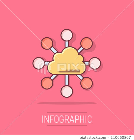 Vector cartoon cloud computing technology icon in comic style. Infographic analytics illustration pictogram. Network business splash effect concept. 110660807