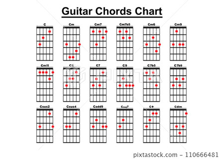 Collection of vector Guitar Chords 110666481