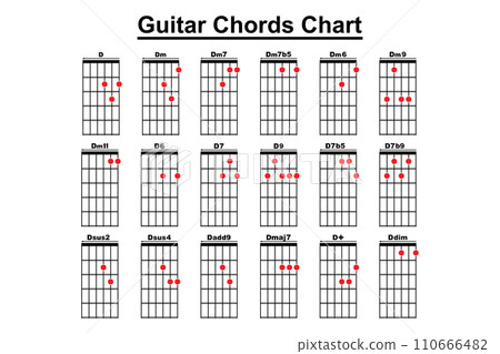Collection of vector Guitar Chords 110666482