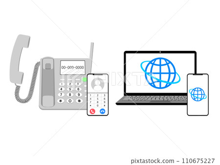 電話和互聯網 110675227