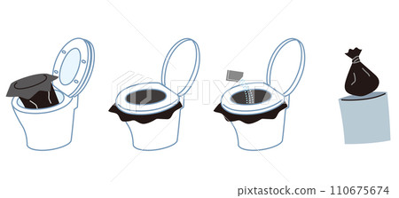 Instructions for using toilet coagulant Disaster prevention supplies 110675674