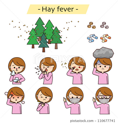 花粉症引起的症狀 110677741