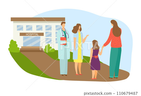 Doctor discussing with mother and daughter outside hospital building. Family at medical appointment with pediatrician. Healthcare and parenting vector illustration. 110679487