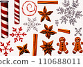 AI-generated content. Christmas cookies and cinnamon on white background 110688011