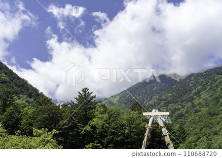 南阿爾卑斯山的開放 110688720