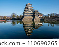 Matsumoto Castle Reflection 110690265