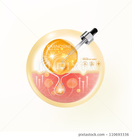 Carnosine Serum Skin Care Cosmetic 110693336