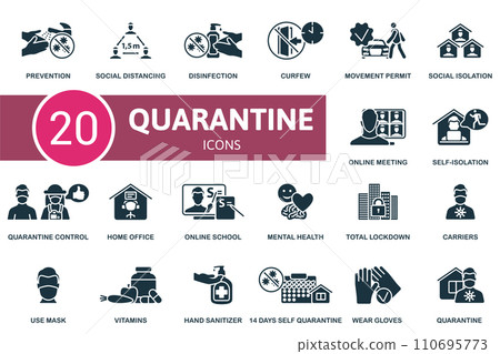 Quarantine icons set. Creative icons: prevention, social distance, disinfection, curfew, movement permit, social isolation, online meeting and more 110695773
