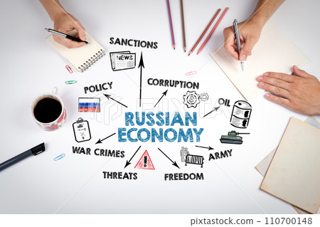 RUSSIAN ECONOMY Concept. The meeting at the white office table RUSSIAN ECONOMY Concept. The meeting at the white office table 110700148