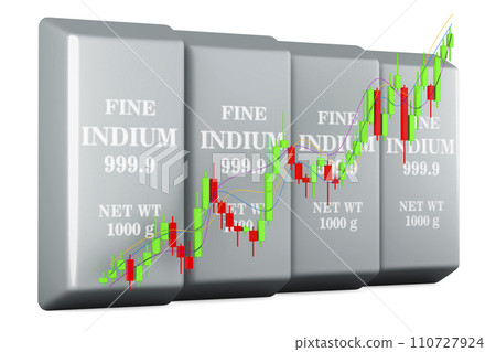 Indium ingots with candlestick chart, showing uptrend market. 3D rendering Indium ingots with candlestick chart, showing uptrend market. 3D rendering 110727924