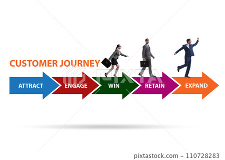 Customer journey concept with steps 110728283