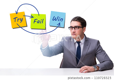 Business concept of try fail win 110728323