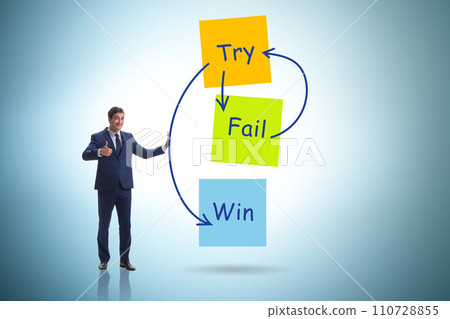 Business concept of try fail win 110728855