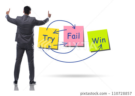 Business concept of try fail win 110728857