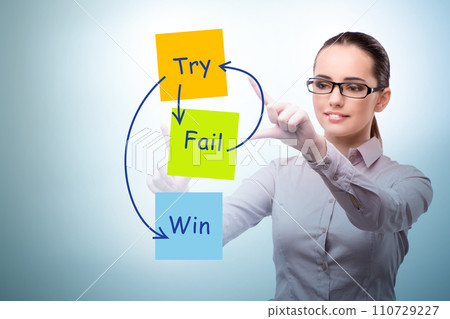 Business concept of try fail win 110729227
