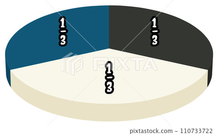 帶深度的圓餅圖 110733722