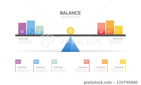 Infographic Scale diagram template for business. balance concept, presentation vector infographics. 110740900