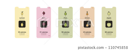 The concept of calorie content of food. The concept of calorie content of food. 110745858