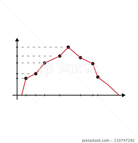 polygon and histogram icon polygon and histogram icon 110747292