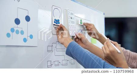 Close up ux developer and ui designer brainstorming interface wireframe design. Creative digital development agency 110759968