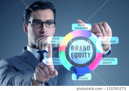 Brand equity marketing concept illustration Brand equity marketing concept illustration 110765273