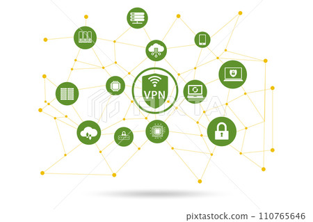 Virtual private network VPN cyber concept 110765646