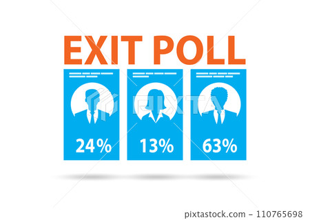 Exit poll concept for elections Exit poll concept for elections 110765698