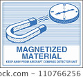 Class 9 Hazardous HAZMAT Material Label IATA Transportation Handling Labels Magnetized Material 110766256