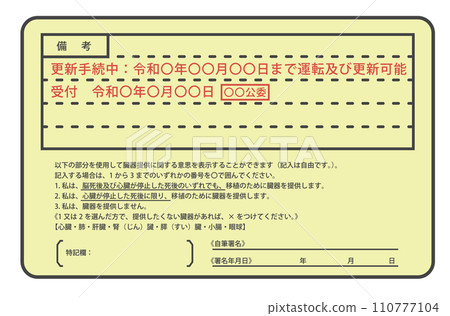 Japanese driver's license back side (renewal process in progress)/back side only 110777104